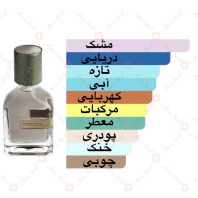 ادکلن مگاماره اورتو پاریسی | orto parisi megamare