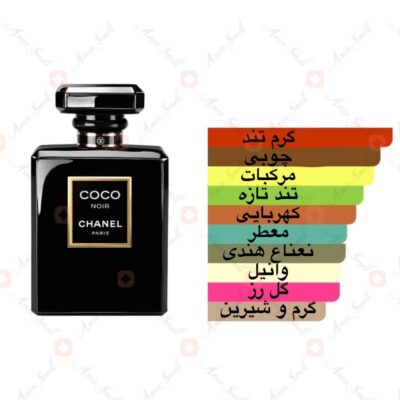 ادکلن کوکو نویر شنل | chanel coco noir