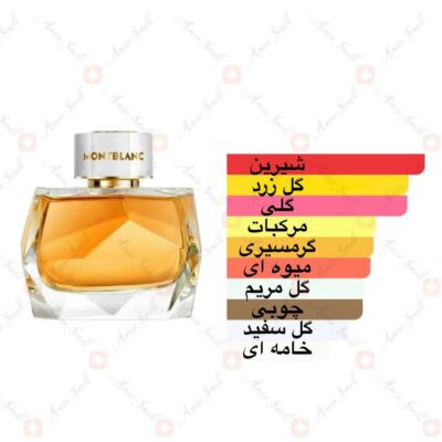 ادکلن سیگنیچر ابسولو مون بلان | mont blanc signature absolue